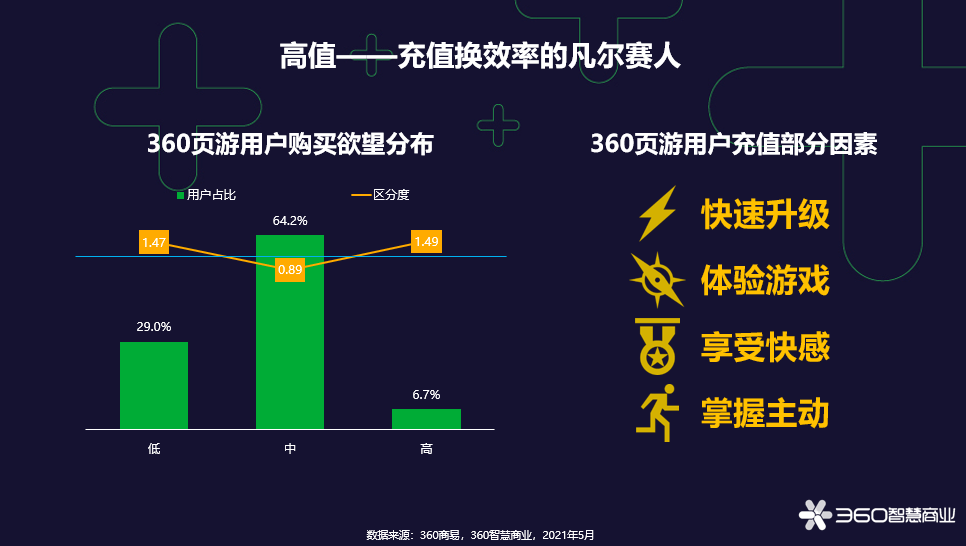 2025天天彩全年免費資料,探索未來游戲世界，2025天天彩全年免費資料的精細評估與豪華體驗展望,實地策略計劃驗證_英文版28.52.29