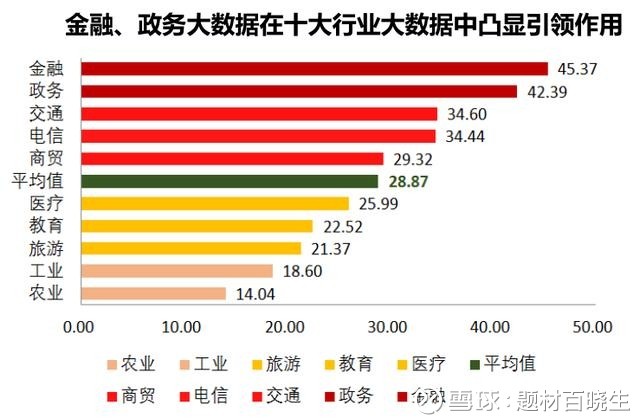 澳彩大數(shù)據(jù)分析軟件,澳彩大數(shù)據(jù)分析軟件，實(shí)地分析數(shù)據(jù)應(yīng)用與投資價(jià)值,統(tǒng)計(jì)評(píng)估解析說(shuō)明_WearOS22.67.56