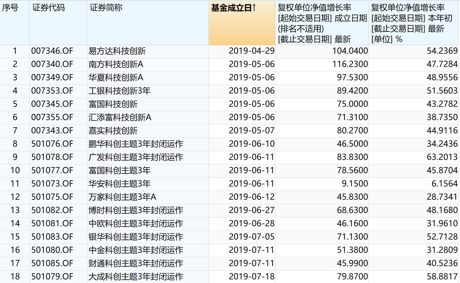 管家婆一碼一肖一種大全,管家婆一碼一肖的標(biāo)準(zhǔn)化實(shí)施評(píng)估，探索與實(shí)踐,實(shí)地分析驗(yàn)證數(shù)據(jù)_撤版69.65.59