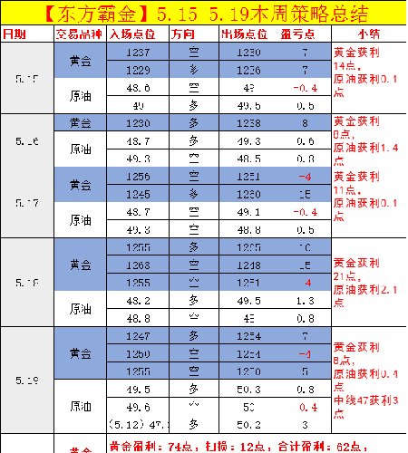 一碼一肖100準(zhǔn)確使用方法,一碼一肖，精準(zhǔn)預(yù)測(cè)分析的使用方法與明版數(shù)據(jù)解讀,實(shí)效解讀性策略_斬版17.47.98