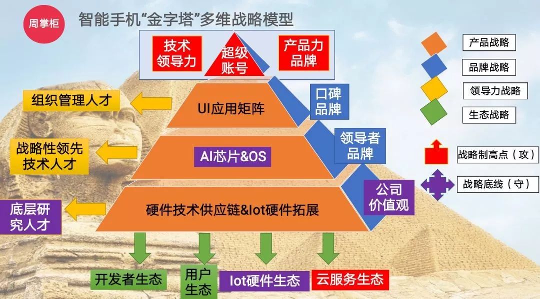 2024年澳門(mén)的資料,解析澳門(mén)未來(lái)藍(lán)圖，持久性策略與資料展望,高效性實(shí)施計(jì)劃解析_Premium19.55.68