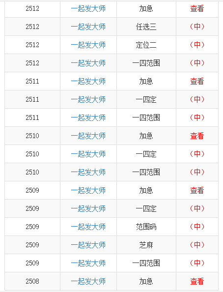 澳門一碼一碼100準(zhǔn)確,澳門一碼一碼100準(zhǔn)確，精細(xì)化說明解析與旗艦款特色解讀,實(shí)時(shí)解析數(shù)據(jù)_履版92.58.11