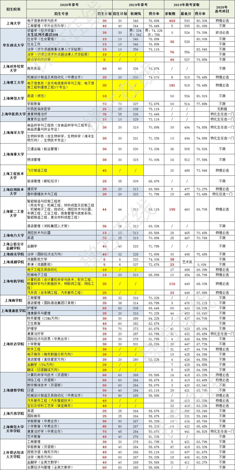 澳門最準(zhǔn)一碼100,澳門最準(zhǔn)一碼數(shù)據(jù)導(dǎo)向計劃設(shè)計與鉑金版策略，探索未來的藍(lán)圖,實效設(shè)計解析策略_黃金版63.40.29