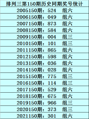 澳門一碼一碼100準確 官方,澳門一碼一碼100準確，官方可靠執(zhí)行策略解析（YE版）,全面數(shù)據(jù)分析實施_三版51.48.91