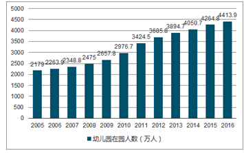 2024香港資料大全正新版