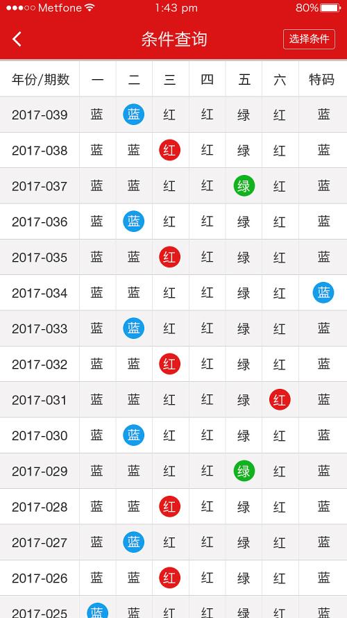 二四六天天彩246免費(fèi)資料,探索二四六天天彩，免費(fèi)資料與深度數(shù)據(jù)解析應(yīng)用,精細(xì)策略分析_珂羅版41.54.99