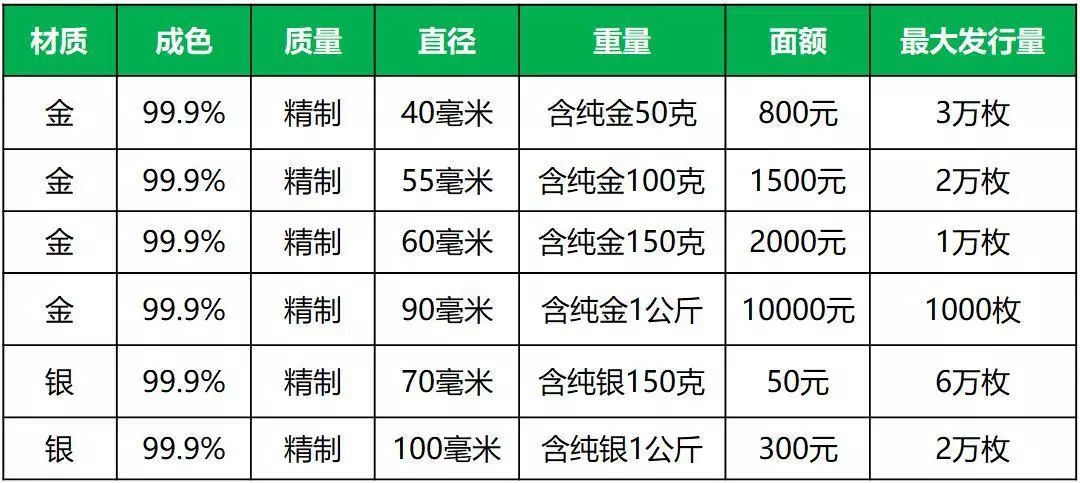 澳門一碼一肖100準(zhǔn)嗎,澳門一碼一肖精準(zhǔn)預(yù)測系統(tǒng)評估說明與紀(jì)念版特性探討,實地驗證設(shè)計解析_旗艦版38.38.94