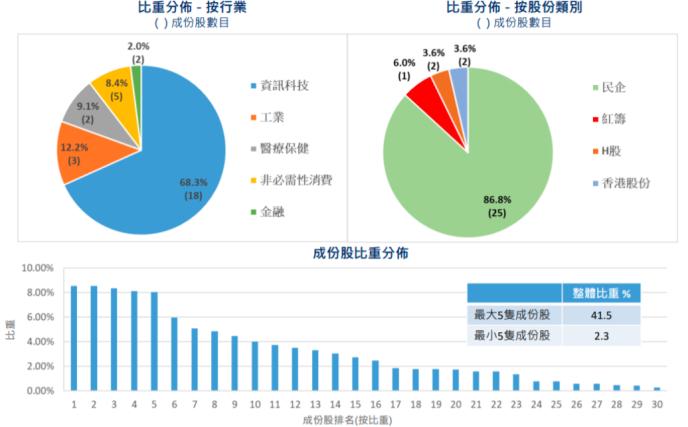 金算盤,金算盤前沿分析解析，錢包版40.26.58的技術(shù)革新與未來展望,收益解析說明_版尹88.76.12