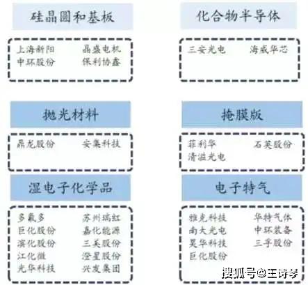 澳門今晚特馬開什么號