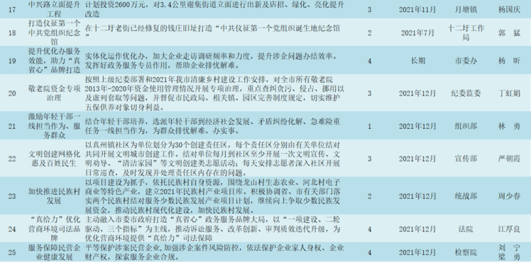 2024新澳天天資料免費(fèi)大全,關(guān)于新澳天天資料免費(fèi)大全的最新核心解答定義與蘋(píng)果技術(shù)趨勢(shì)分析,專(zhuān)業(yè)說(shuō)明評(píng)估_娛樂(lè)版62.25.41