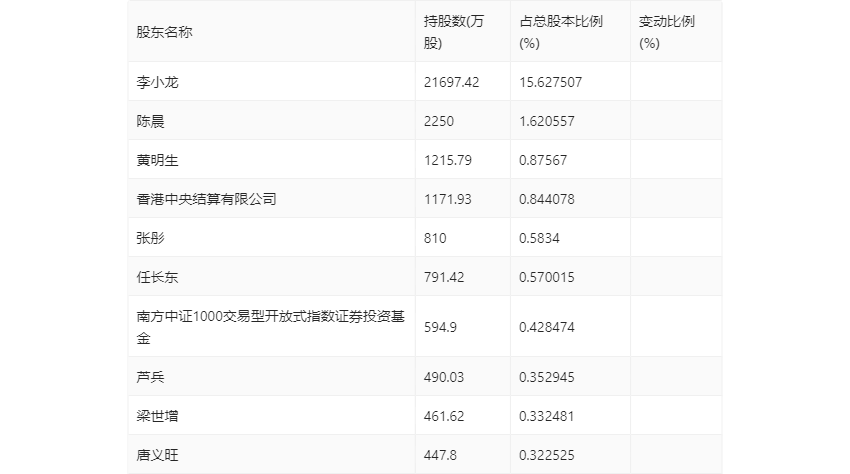 澳門六開獎結果2024開獎記錄查詢,澳門六開獎結果分析與數據策略設計，深入探索與未來展望（負版記錄查詢）,正版資料查詢_老版48.47.46