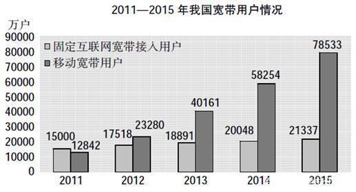 新澳天天開獎資料大全1052期,新澳天天開獎資料大全解析與快速解答定義——探索第1052期的超值版（54.55.70）,數據分析決策_桌面款164.27.12