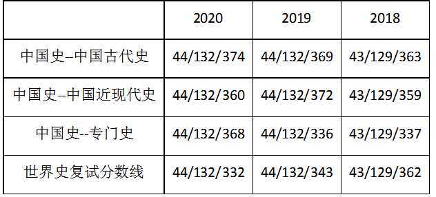 香港歷史記錄近15期查詢,香港歷史記錄近15期查詢與結構化推進計劃評估——挑戰(zhàn)款75.87.20的全面解讀,持續(xù)計劃實施_版畫97.11.95