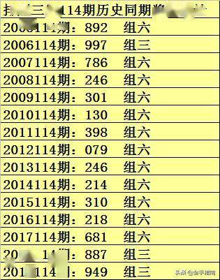 新澳門一碼一碼100準確