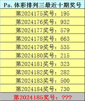 電線電纜 第3頁(yè)