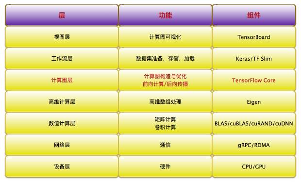 今晚一定出準確生肖圖,今晚一定出準確生肖圖，高效執(zhí)行計劃設計與Device策略,創(chuàng)新計劃執(zhí)行_SP51.88.58