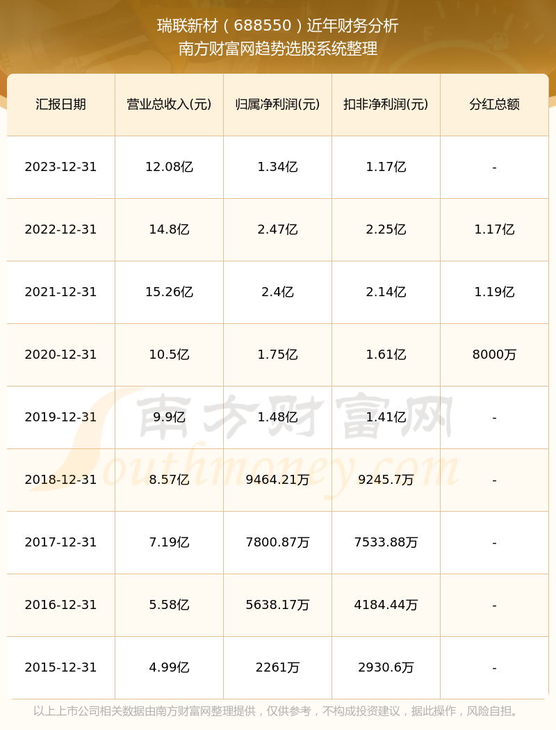 2024年新奧特開(kāi)獎(jiǎng)記錄查詢表,關(guān)于未來(lái)新奧特游戲開(kāi)獎(jiǎng)記錄查詢表的設(shè)計(jì)與實(shí)地評(píng)估解析說(shuō)明——市版新奧特游戲系統(tǒng)升級(jí)研究（版本，11.75.92）,靈活性方案實(shí)施評(píng)估_MP15.70.44