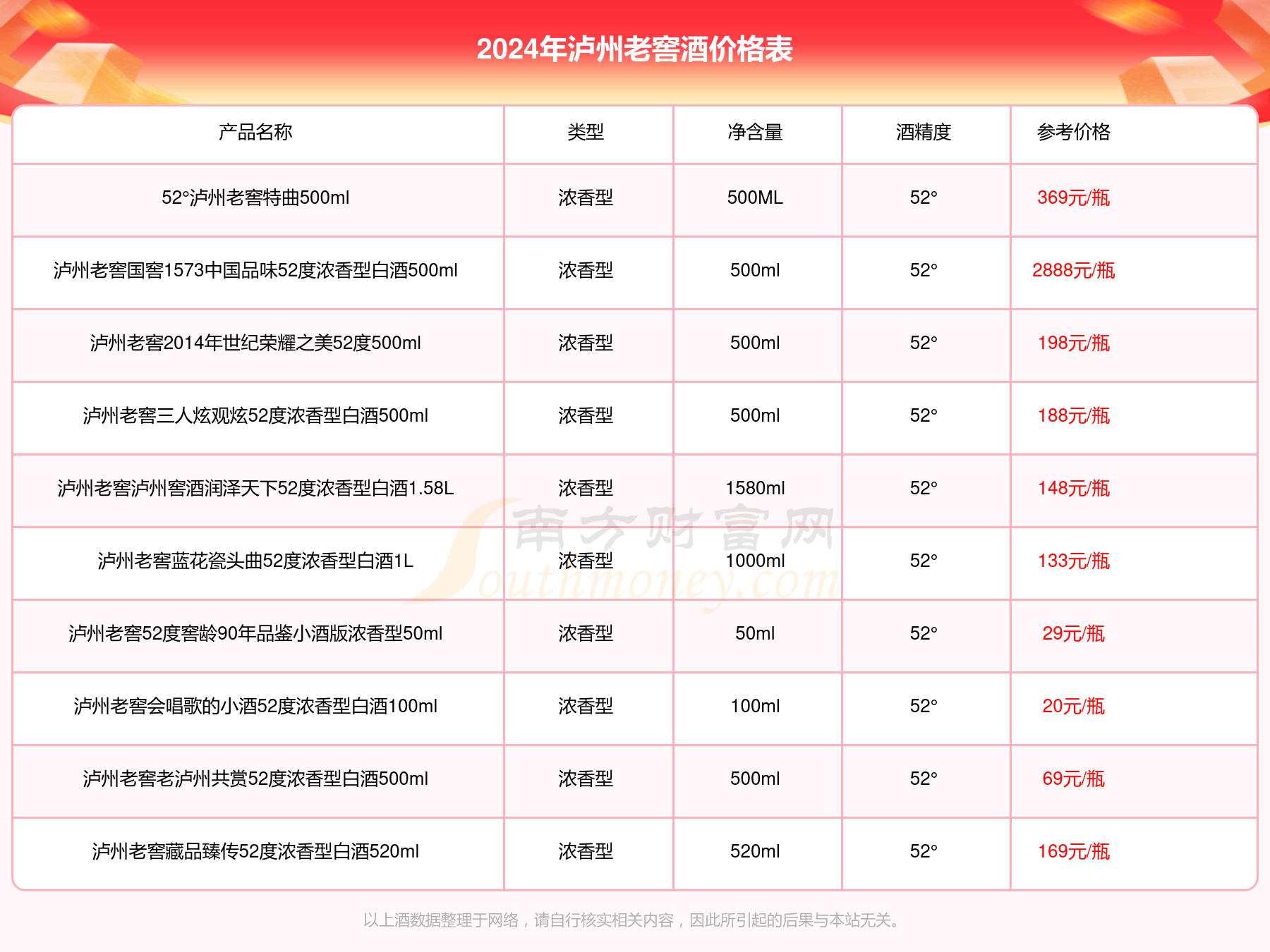 今晚一定出最準(zhǔn)的生肖,今晚一定出最準(zhǔn)的生肖，綜合數(shù)據(jù)解析與獨家預(yù)測——絕版數(shù)據(jù)解析報告（綜合數(shù)據(jù)解析說明）,整體執(zhí)行講解_高級款77.38.80