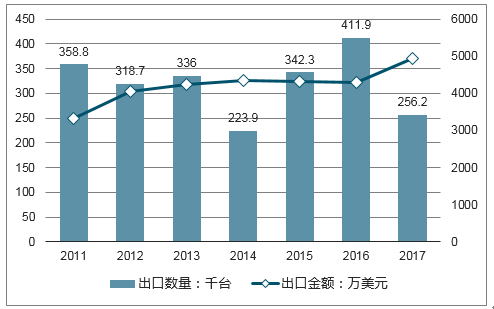 第14頁