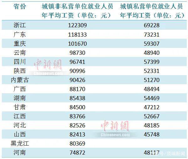 新澳準(zhǔn)資料免費(fèi)提供,新澳準(zhǔn)資料免費(fèi)提供，調(diào)整方案執(zhí)行細(xì)節(jié)與戰(zhàn)略版11.21.26的全面解讀,權(quán)威數(shù)據(jù)解釋定義_8K49.54.60