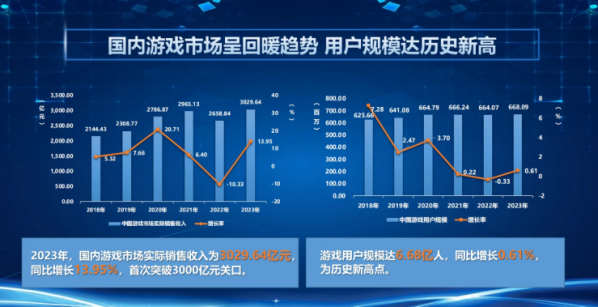 2025新澳門天天開好彩,未來澳門游戲數(shù)據(jù)分析驅(qū)動(dòng)設(shè)計(jì)，展望2025新澳門天天開好彩的機(jī)遇與挑戰(zhàn),具體操作步驟指導(dǎo)_The87.71.54