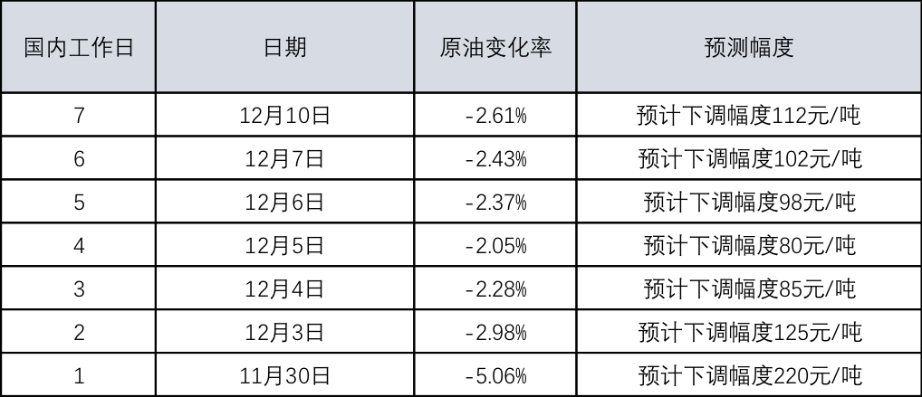 新澳門一碼一碼100準(zhǔn),新澳門一碼一碼精準(zhǔn)預(yù)測與實(shí)地?cái)?shù)據(jù)評估執(zhí)行的探索,真實(shí)解答解釋定義_V13.17.22