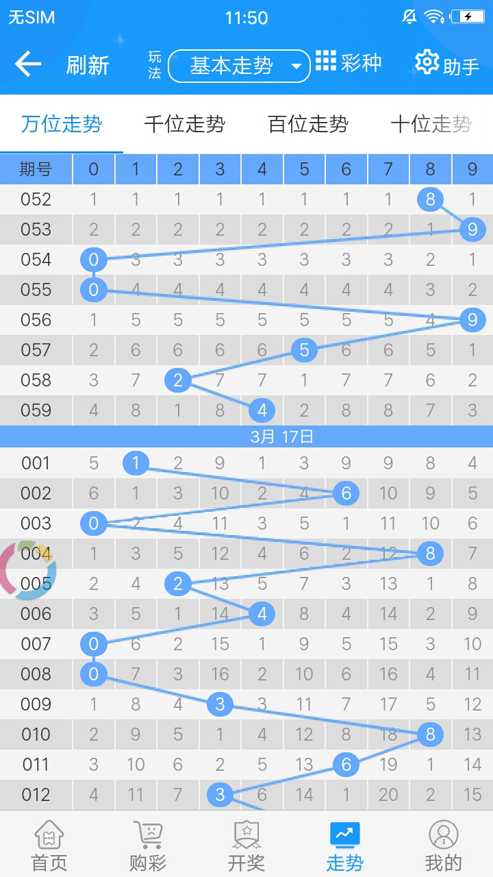 2025澳彩開獎(jiǎng)記錄查詢表,探索未來澳彩科技分析，2025澳彩開獎(jiǎng)記錄查詢表與先進(jìn)技術(shù)的專業(yè)解讀,深入執(zhí)行方案設(shè)計(jì)_iPhone69.63.69