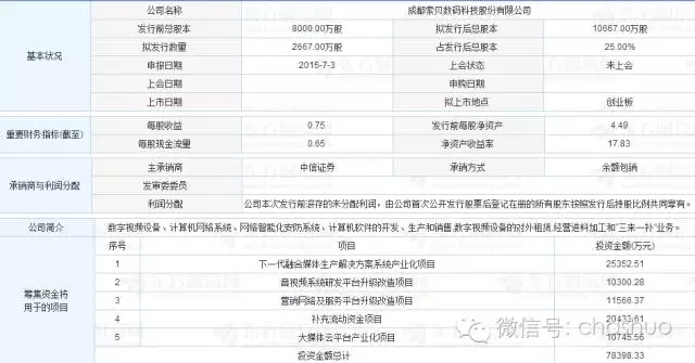 2025年新奧特開獎記錄查詢表,關于未來奧特游戲開獎記錄查詢表與實地驗證數(shù)據(jù)分析的探討——鉑金版32.67.83,快捷方案問題解決_進階款95.41.97