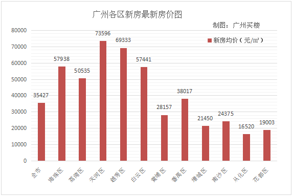 澳門六開獎最新開獎結(jié)果,澳門六開獎最新開獎結(jié)果及其解讀，探索專屬款的獨特魅力,創(chuàng)新推廣策略_Gold54.42.80