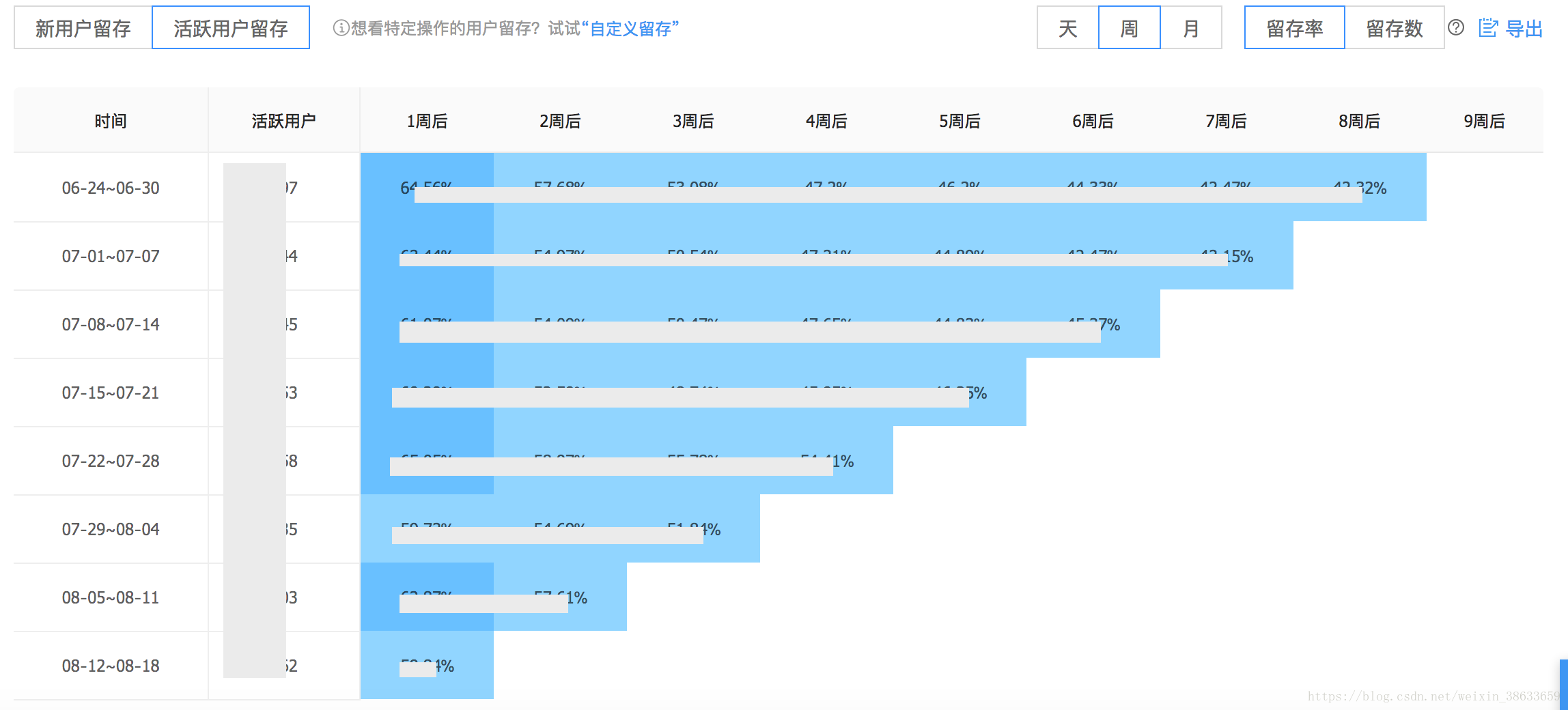 新澳2024最新資料,新澳2024最新資料分析與實地數(shù)據(jù)分析方案,可靠性方案操作_停版23.67.70