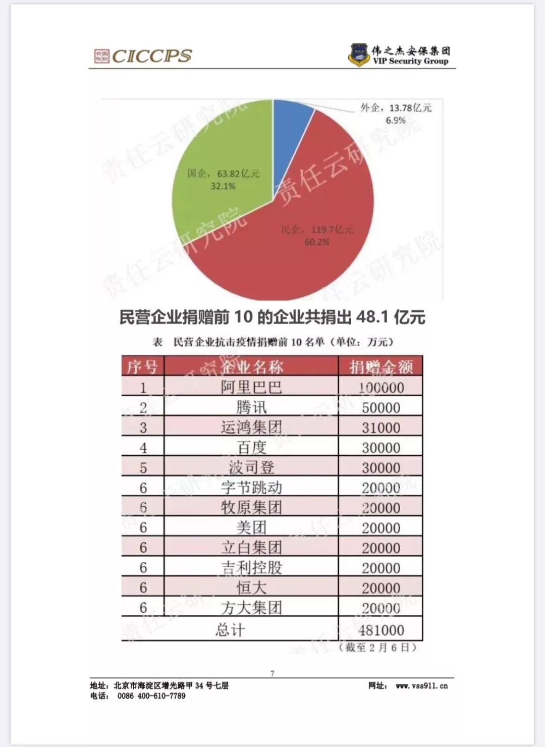 新澳精準(zhǔn)資料免費(fèi)提供風(fēng)險提示,新澳精準(zhǔn)資料風(fēng)險提示與專家意見解析,實(shí)時更新解析說明_Z29.48.34