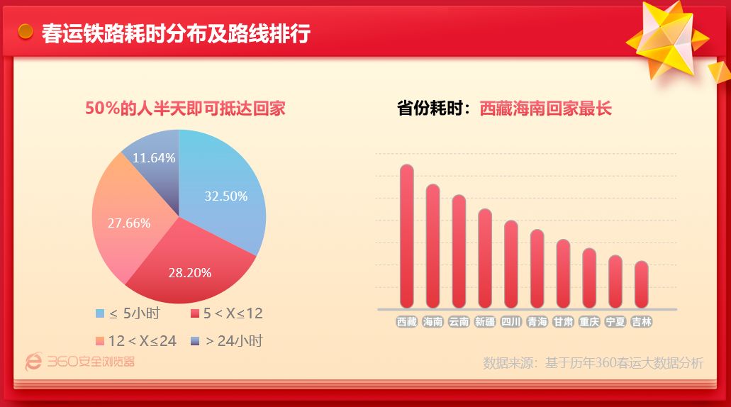 新奧門(mén)特免費(fèi)資料大全,新奧門(mén)特免費(fèi)資料大全與數(shù)據(jù)導(dǎo)向策略實(shí)施，探索版本78.47.22的奧秘,完善系統(tǒng)評(píng)估_限定版76.31.64