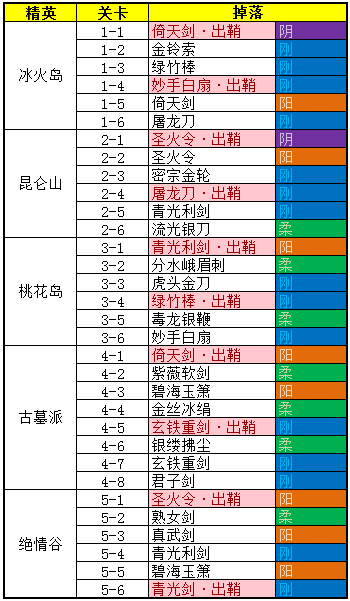 操作步驟指導(dǎo)與版次深度探討