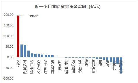 數(shù)據(jù)設(shè)計策略探索