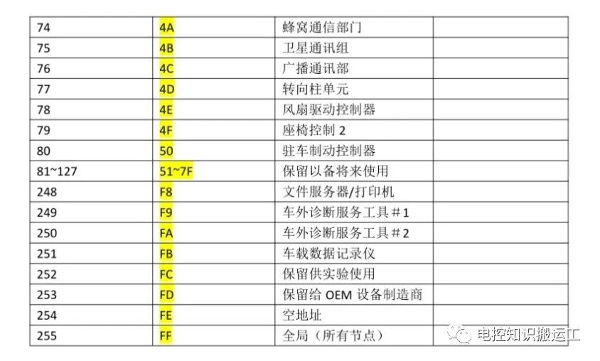 118網(wǎng)址之家 論壇,探索118網(wǎng)址之家論壇，專家解析與定義的綜合平臺(tái),權(quán)威數(shù)據(jù)解釋定義_1080p23.30.65