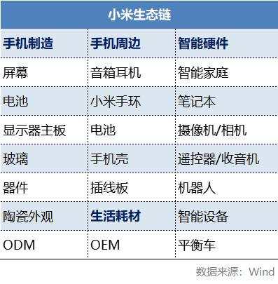 違法犯罪問題