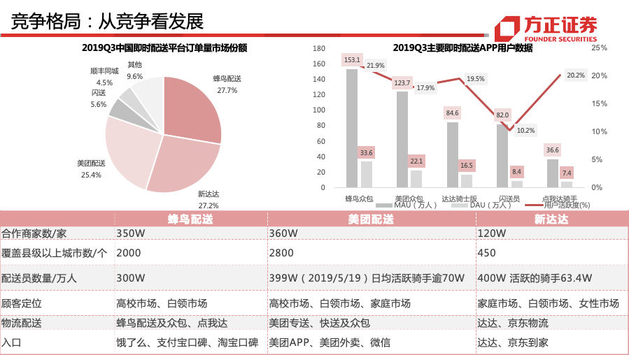 違法犯罪