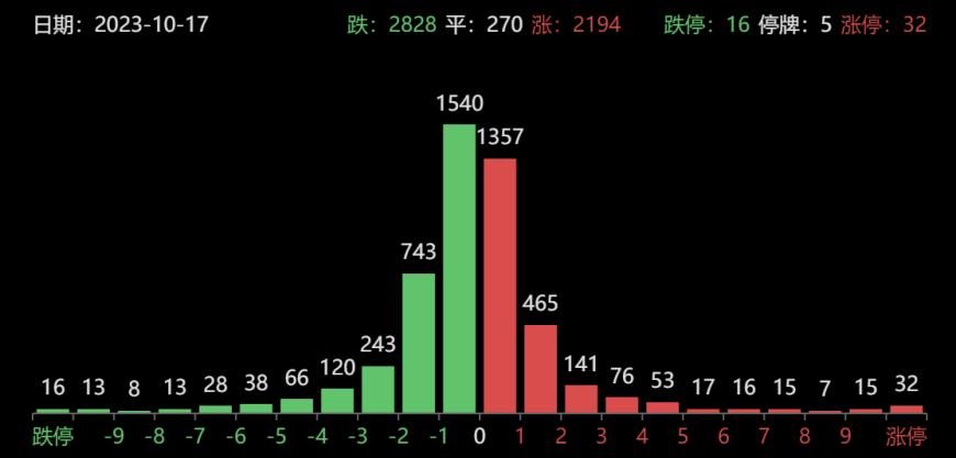 澳彩大數(shù)據(jù)分析軟件,澳彩大數(shù)據(jù)分析軟件，實(shí)證解析與深度說明,前沿解析評(píng)估_升級(jí)版28.53.50