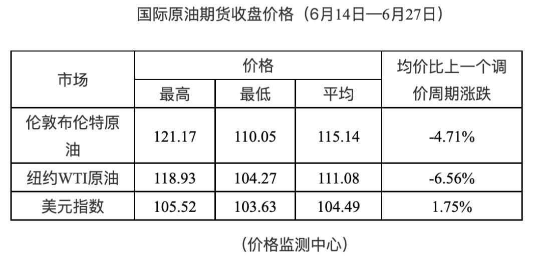 48KCCM澳彩資料圖