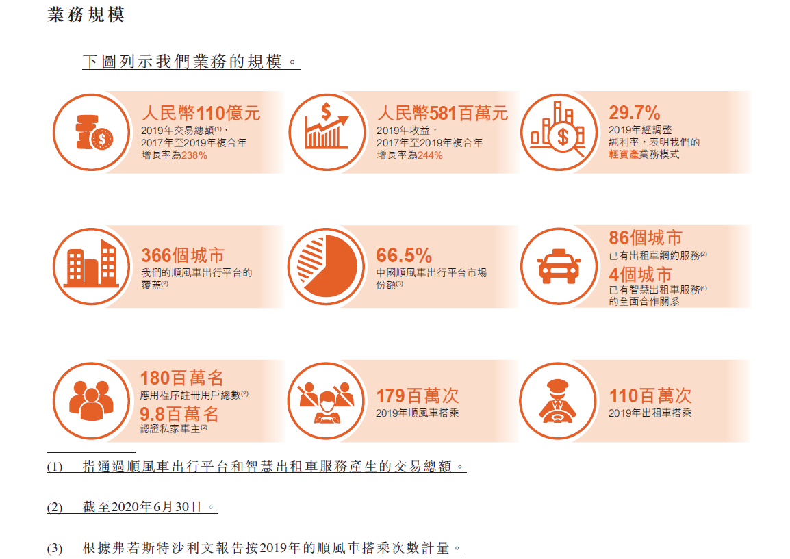 持久性方案設(shè)計(jì)