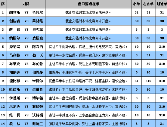 澳門彩資料查詢最新