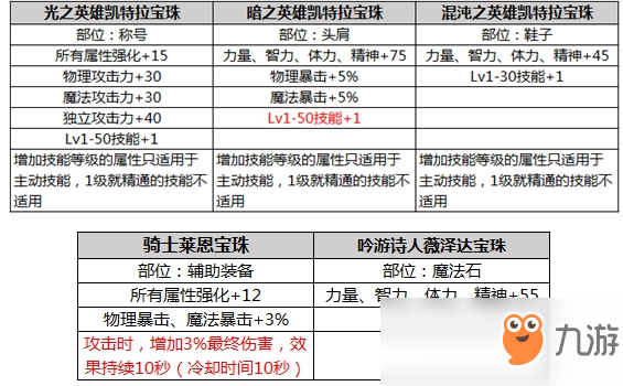 定性解析說(shuō)明