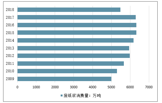 天下彩正版資料特大全