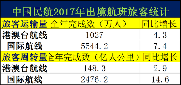 2025新澳門(mén)精準(zhǔn)資料免費(fèi)提供下載