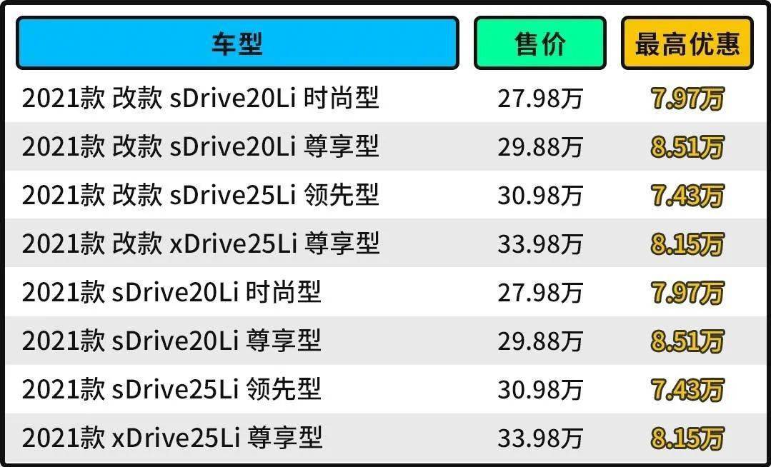 設(shè)計(jì)問題解析