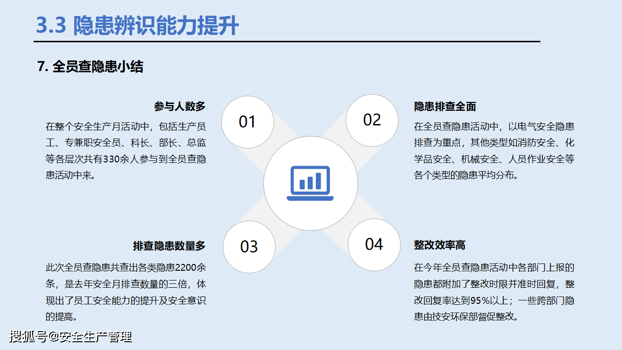 安全設(shè)計策略解析