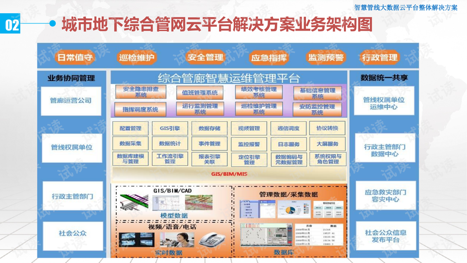 管家婆精準(zhǔn)資料大全