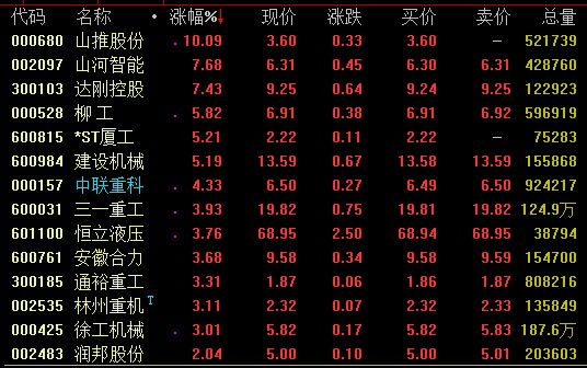 2025新奧天天免費(fèi)資料