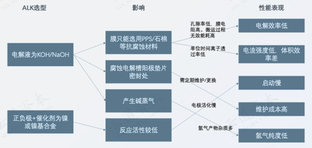 系統(tǒng)研究解釋定義