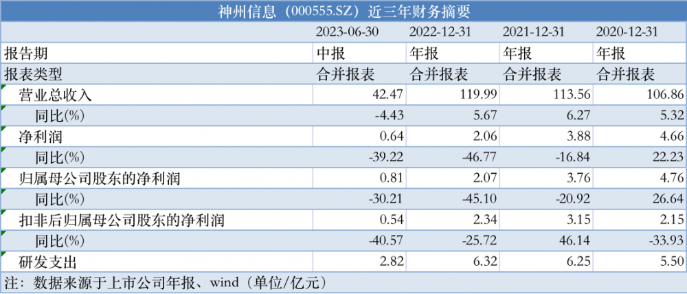 新澳正版資料